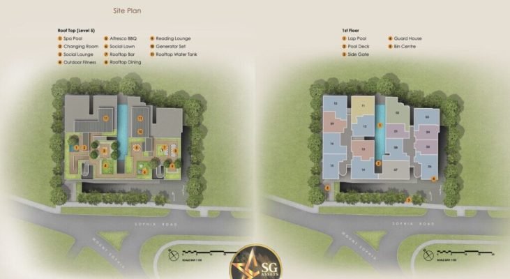 OrchardSophia-Site-Plan-1024x635